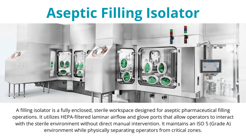 Aseptic-filling-isolator
